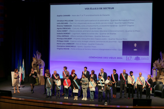 Cérémonies des voeux 2024